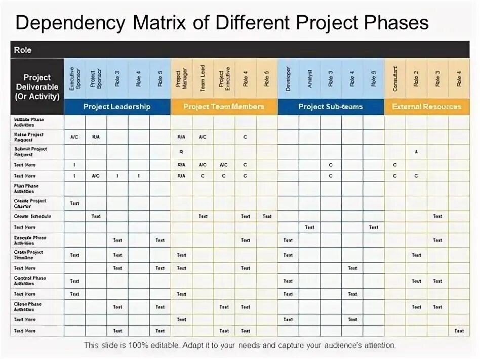 Project dependencies. Жизненный цикл maven java. Dependency backlog. Asl module dependency chart. Stratege sketch пример.