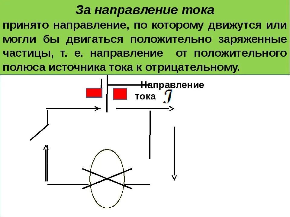 Направление движения постоянного тока. Направление тока в цепи. Направление электрического тока на схеме. Условное направление тока.