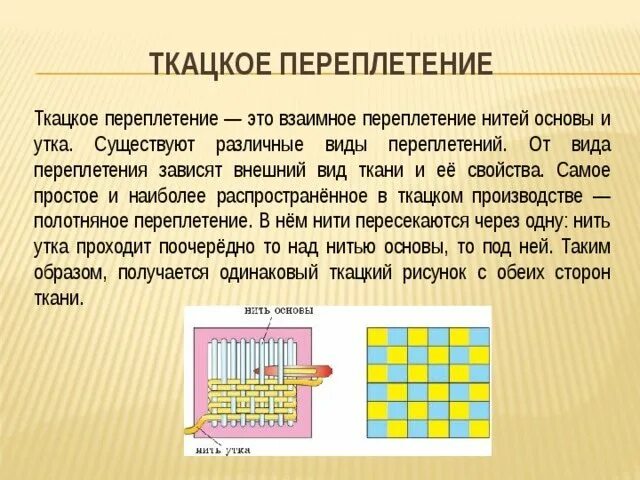 Процесс получения ткани их переплетения называется. Ткацкие переплетения. переплетение нитей в ткани. ткацкие переплетения нити основы и утка. ткацкие переплетения тканей.