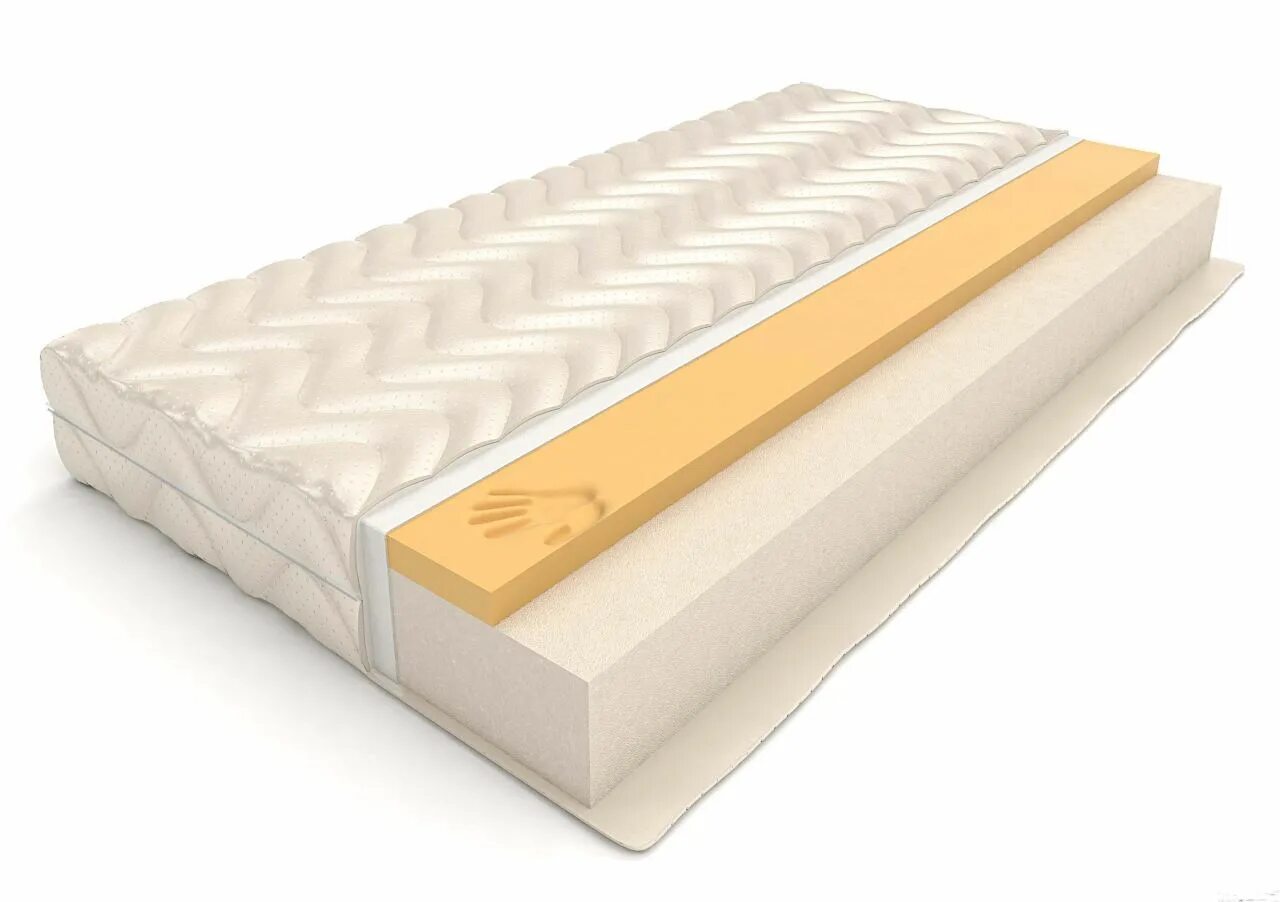 Матрас по английски. Матрас memory foam. матрас беспружинный (effect 2500) 20см. матрас memory foam 160х200. матрас memory foam 200х200.