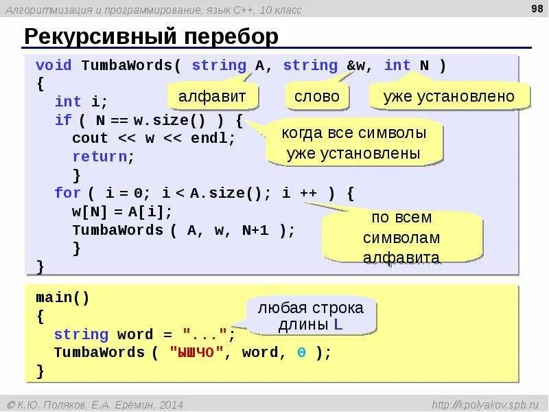 C язык программирования. Язык c++. Рекурсивный перебор. Рекурсивный перебор Паскаль.