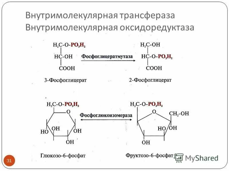 Реакция внутримолекулярного окисления