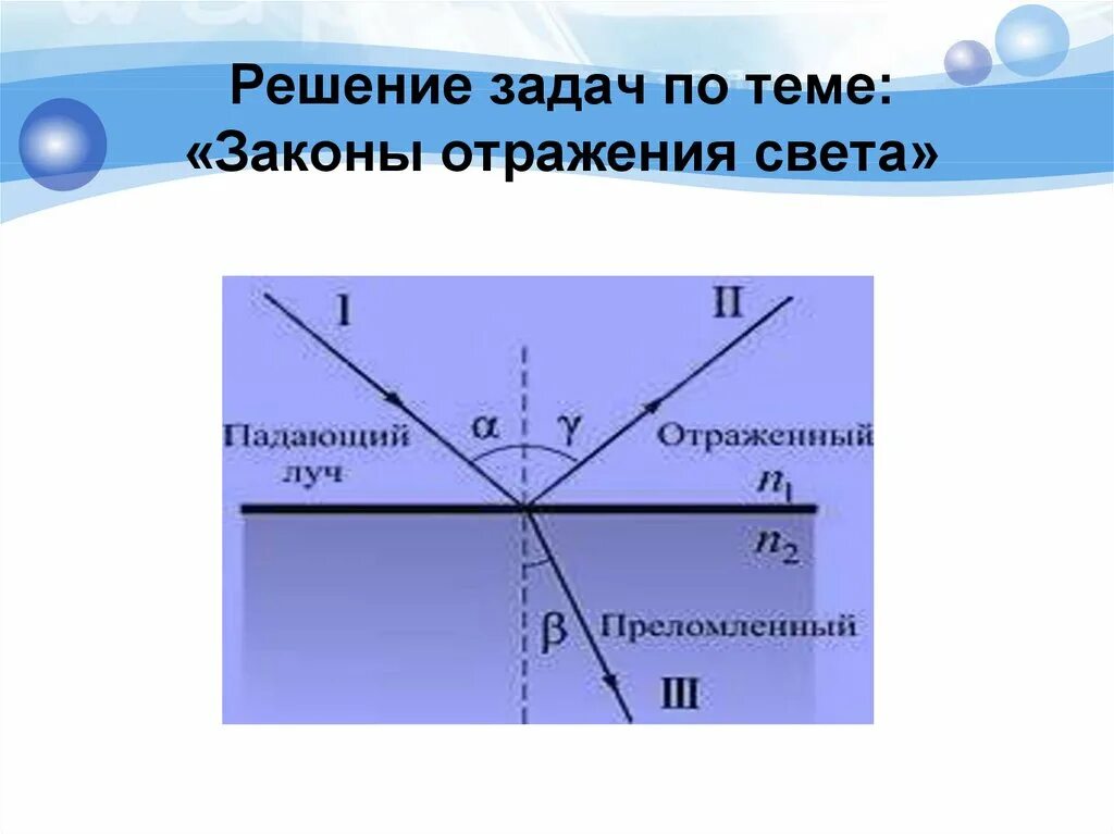 Преломление света законы преломления света презентация. Закон отражения света. Отражение и преломление света. Задачи на отражение и преломление света. Закон отражения и преломления.