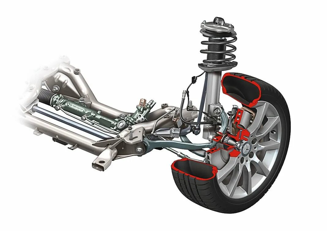 Почему жесткая подвеска. Подвеска Макферсон c204. Подвеска Ауди а6 Макферсон. Многорычажная подвеска передняя Макферсон.