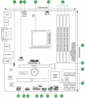 Подключение материнской платы asus
