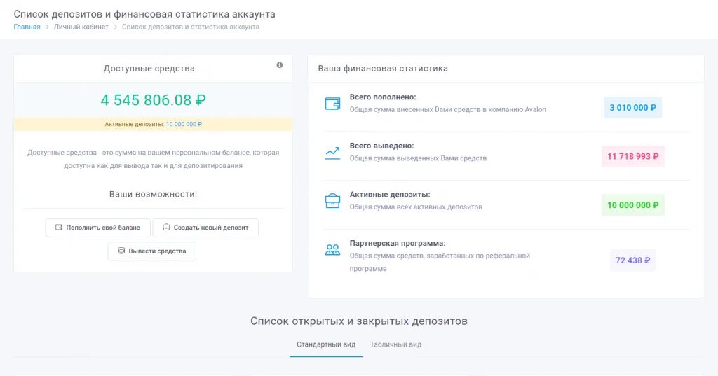 Мама пополняет баланс. Авалон Технолоджис. Авалон депозит. Скрин Авалон Технолоджис. Авалон личный кабинет.