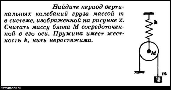 Как изменится период колебаний груза