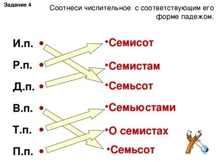 Имя числительное 4 класс задания