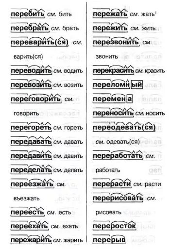 Волчица разобрать по составу - Вопросы и ответы