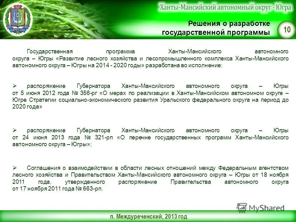 Доля субъектов малого бизнеса в хамо. Поддержка смсп. Программа хмао. Программа хмао. Центр занятости населения ханты.
