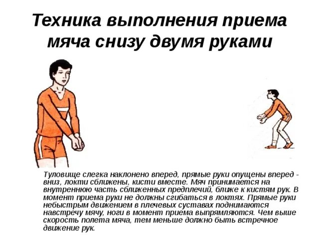 Техника выполнения передачи мяча снизу