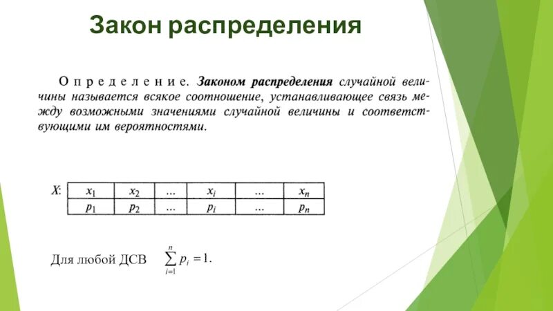 Составьте ряд распределения случайной величины. Закон распределения вероятностей. Закон распределения вероятностей случайной величины. Закон распределения как составить таблицу. Закон распределения теория вероятности.