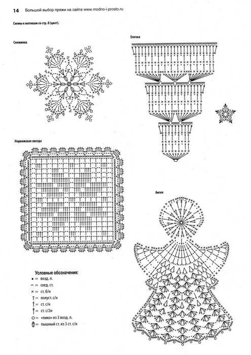 Il natale si avvicina... Crochet xmas, Christmas crochet patterns, Christmas cro
