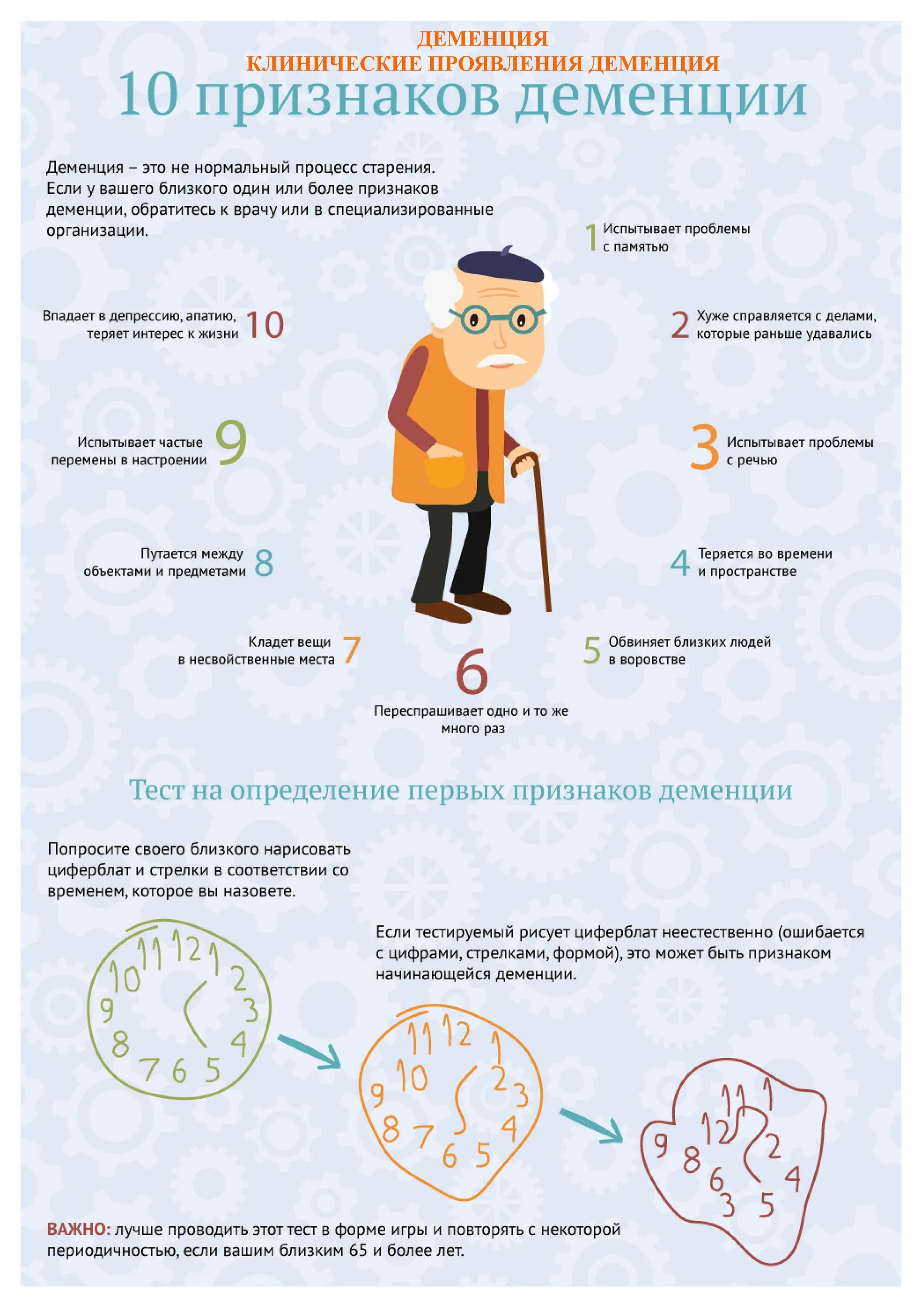 Стадии деменции форум. Признаки деменции. Деменция симптомы. 10 Признаков деменции. Признаки слабоумия.