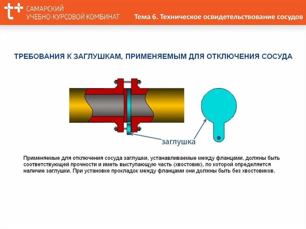 Контрольная опрессовка газопроводов нормы давления. Гидравлические испытания сосудов под давлением. Проведение гидравлического испытания сосуда под давлением. Схема гидравлических испытаний сосуда под давлением. Техническое освидетельствование сосудов.