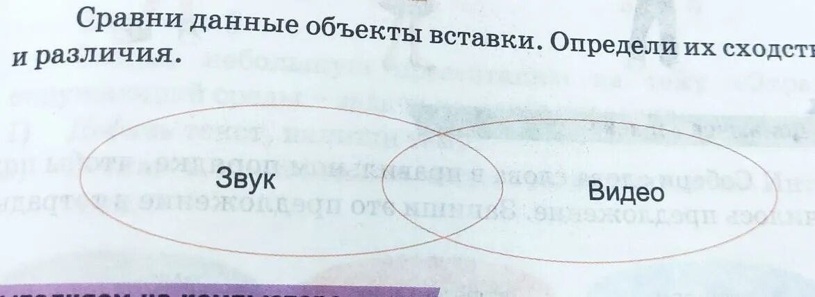 Прочитайте сравните предложения в чем их сходство. Прочитайте сравните предложения в чем их сходство