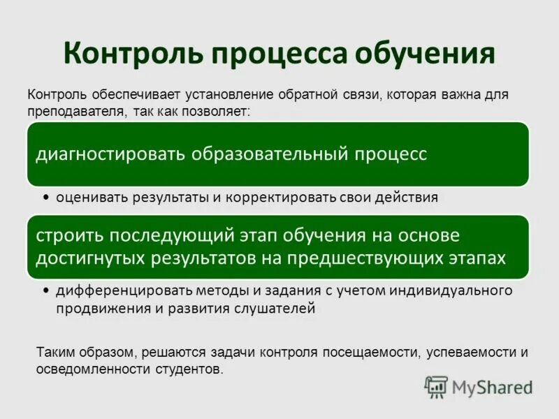 Тест контроль обучения. Контроль в процессе обучения. Контроль в обучении. Контролировать процесс обучения.