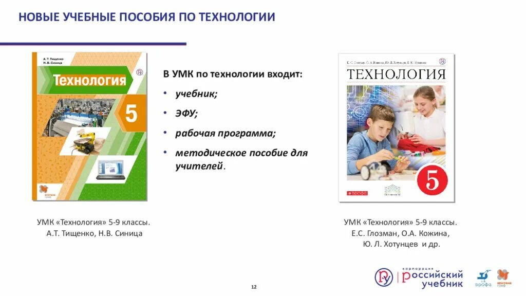 Новая программа 5 класс. Глозман е.с. &quot;технология. 7 класс. учебник. фгос&quot;. умк глозман 7 класс. учебники по технологии 5 класс для девочек фгос глозман. рабочая программа глозман кожина технология 5 - 9 классы.