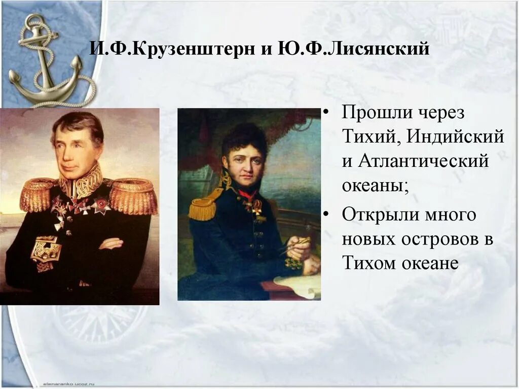 Кругосветная экспедиция кто совершил. И.Ф. Крузенштерн и ю.ф. Лисянский. Первое кругосветное путешествие русское Лисянский и Крузенштерн.