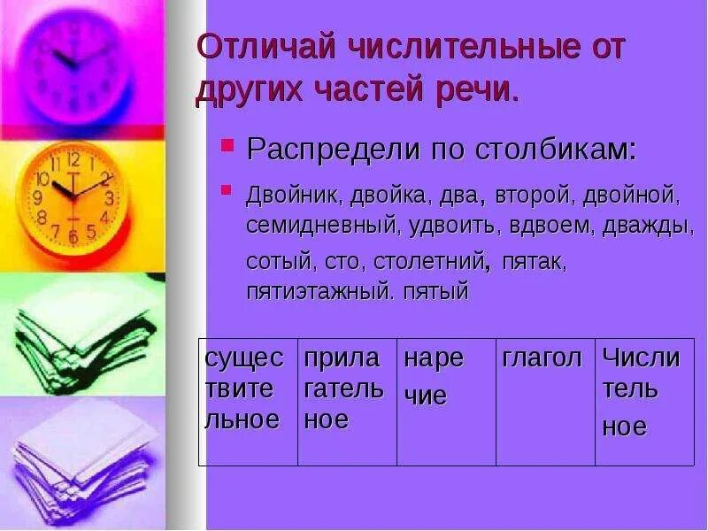 Прилагательное от слова отличить. Числительные. Числительное это часть речи. Отличить числительное от других частей речи. Как отличить сущ от числительного.