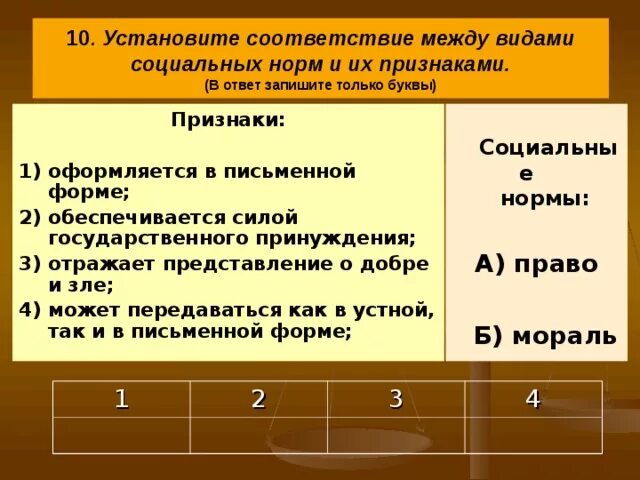 Установите соответствие между видами социальных