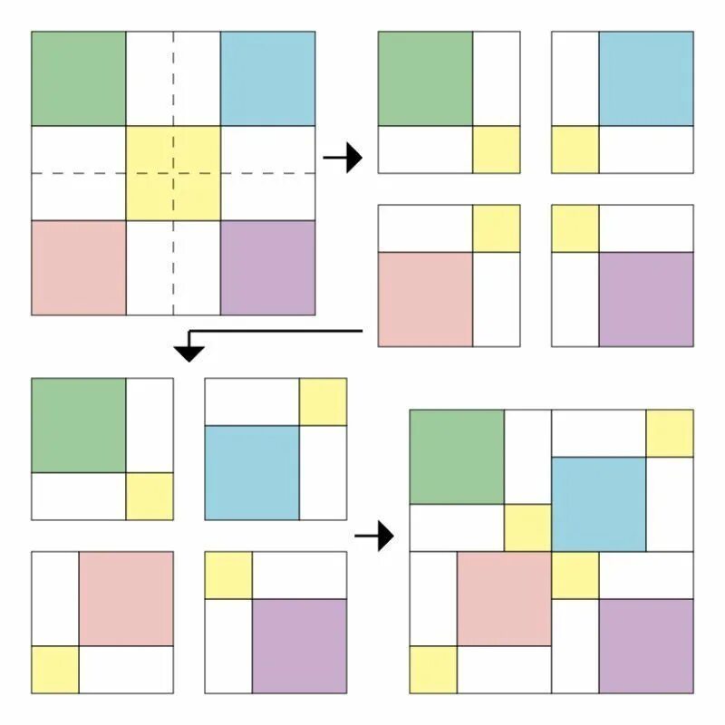 Быстрые блоки. Пэчворк схемы блоки разрезалки. Блоки разрезалки для пэчворка схемы. Лоскутные блоки метод разрезалки для пэчворка. Лоскутные разрезалки схема.
