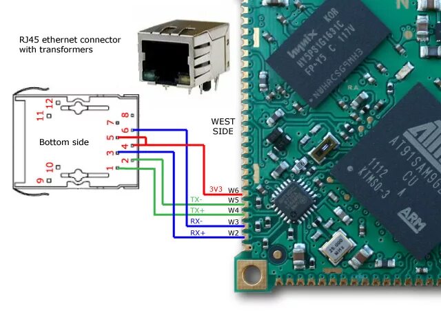 Микросхемы ethernet. Ethernet распиновка rj45 tx rx. разъём rj-45 rx tx. распиновка rj45 rx tx. ethernet контроллер микросхема.