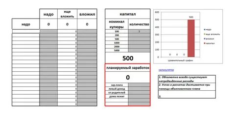 Программа расчета денег