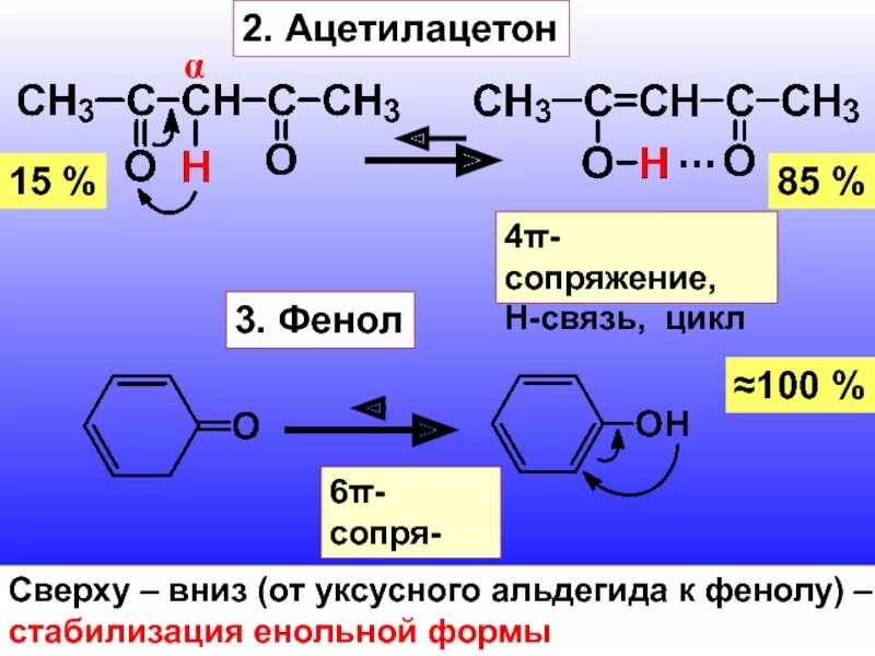 Фенол сопряжение. Ацетилацетон формула. Кето енольная таутомерия ацетилацетона. Фенол альдегид.