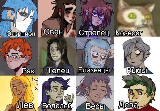 Герои из мультфильмов по знаку зодиака. Гороскоп по мультфильмам. Кто ты по гороскопу?. Герои по знаку зодиака. Знаки зодиака по крипипасте.