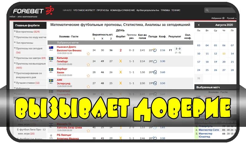 Форебет прогнозы на футбол. Математические ставки. Математические прогнозы на футбол. Математический футбол. Forebet прогнозы.