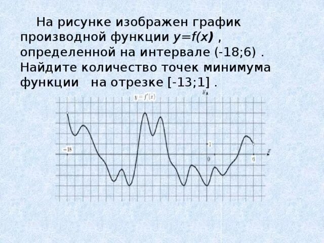 Количество точек минимума. График функции f(x), определенной на интервале (-6; 6).. Количество минимума функции. Найдите количество точек минимума функции f x.