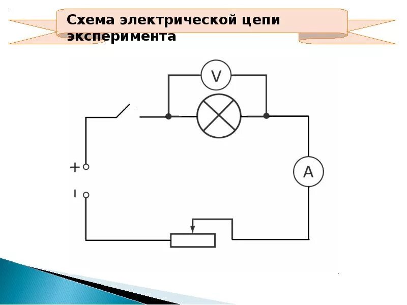 Схема замкнутой электрической цепи. Схемы цепи обозначения физика 8 класс. Принципиальная схема электрической цепи с лампочкой. Составление электрической цепи. Как строить схемы электрических цепей.