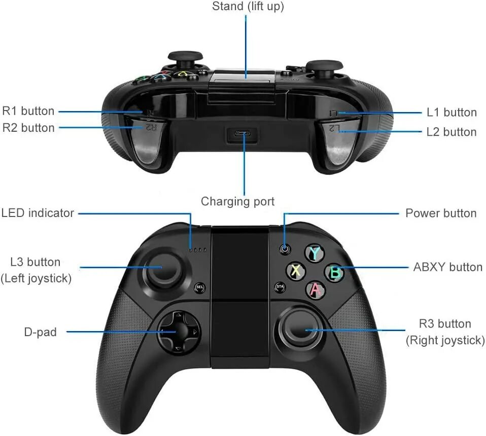 Где на джойстике кнопка l3. R3 геймпад ps5. L3 на джойстике ps4 l3 на джойстике ps4. PS 4 геймпад r3 Rus. PS 4 l2 на джойстике ps4.