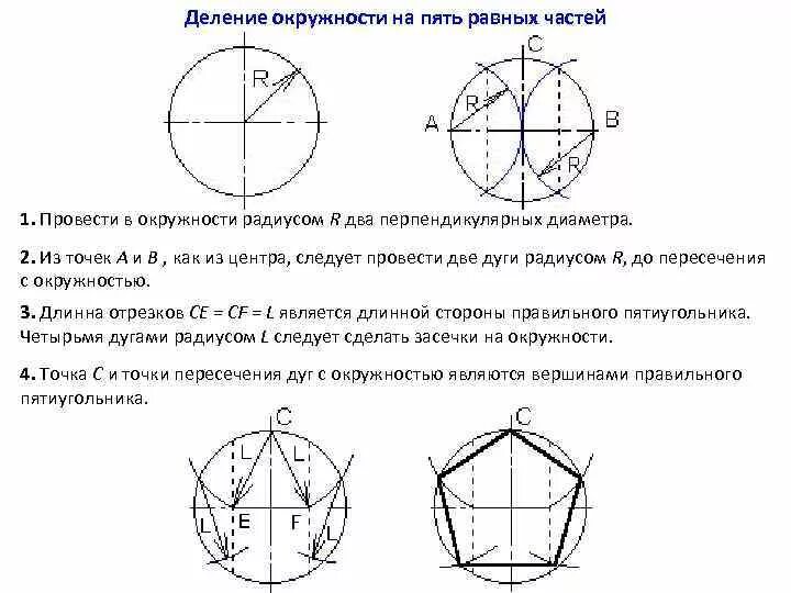 Деление окружности на 5 циркулем. Как делить окружность на 5. Деление окружности на 5 равных частей. Окружность деленная на 5 частей. Доение окружности на пять равных частей.