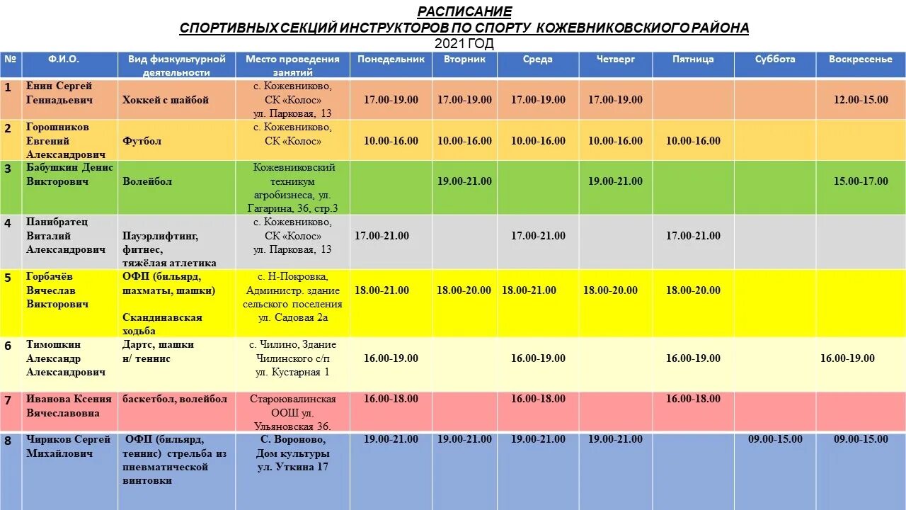 График занятий спортивных секций. Расписание в вузе. Мое расписание спортивных секций. Электронное расписание в вузе.