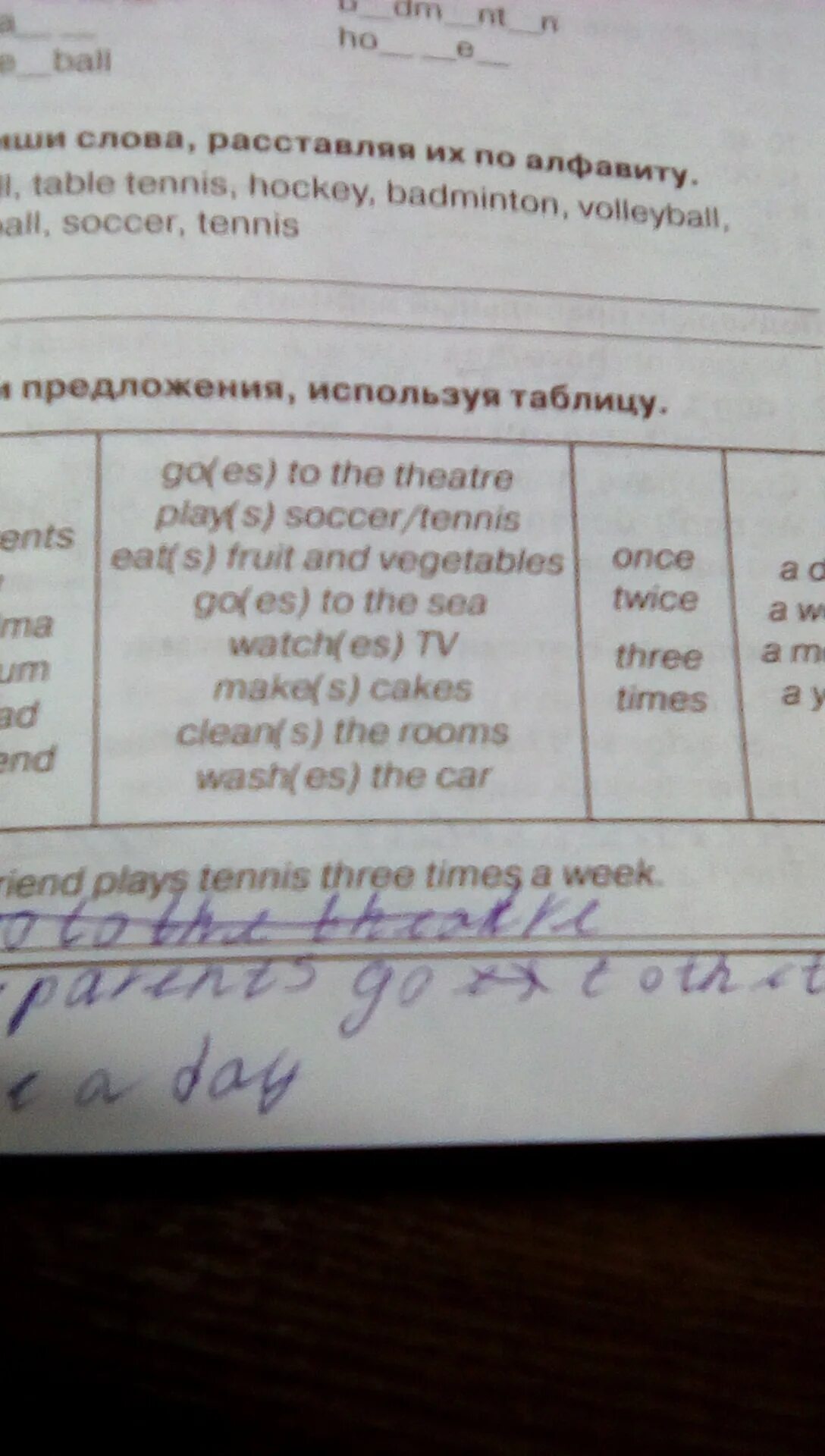 Составьте предложения пользуясь следующей таблицей I g - id14593508 от ustinlox 