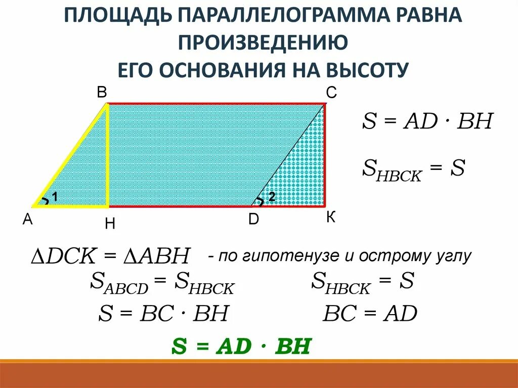 Площадь многоугольника 5 класс. Площадь многоугольника формула. Площадь неправильного многоугольника. Как найти площадь параллелограмма через косинус.