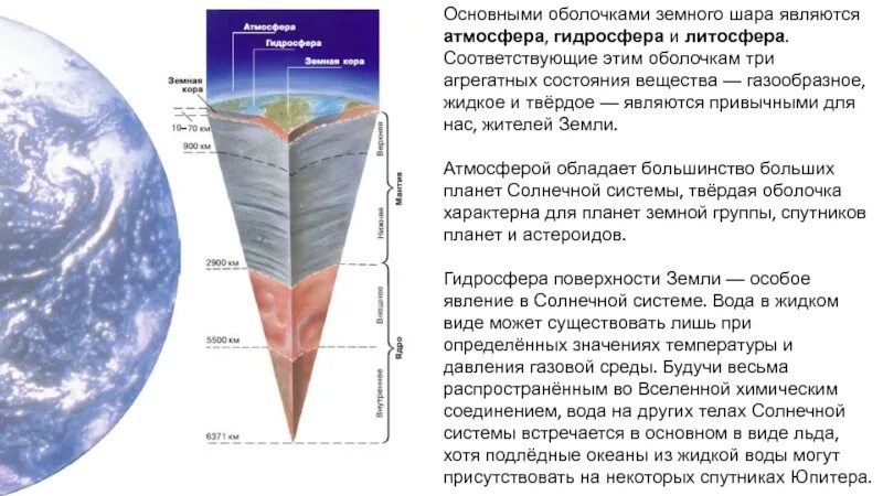 Основными оболочками земного шара являются. Основными оболочками земного шара являются атмосфера гидросфера.