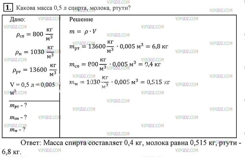 Масса 0,5 литров спирта. Масса 1 литра спирта. Какова масса спирта. Масса спирта в 0.5 литра. Упражнение 23 номер 3 физика 7 класс