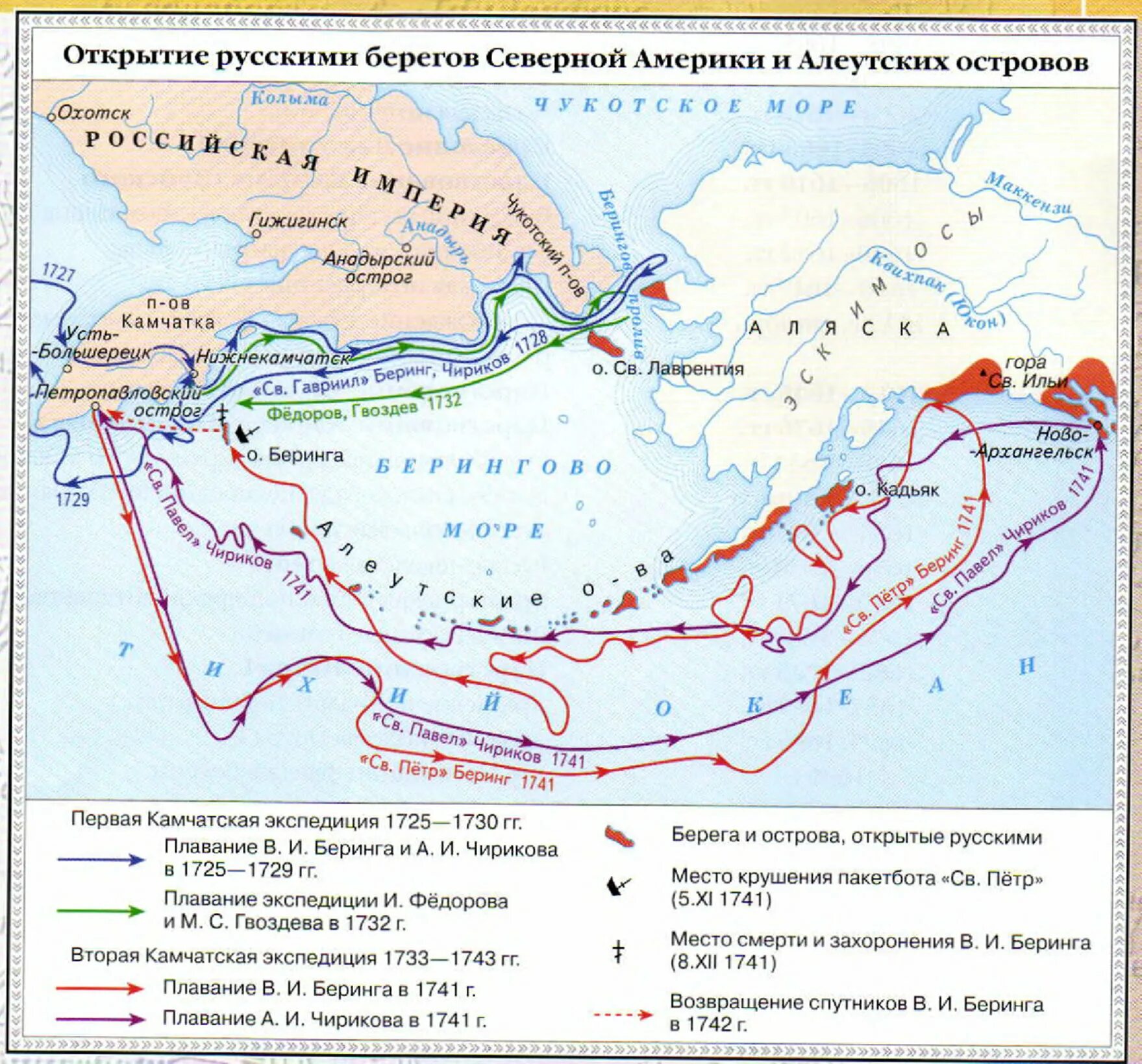 1725 – 1730 Первая Камчатская Экспедиция в. Беринга. Витус Беринг камчатские экспедиции. Вторая Камчатская Экспедиция Витуса Беринга карта. Витус Беринг маршрут путешествия.