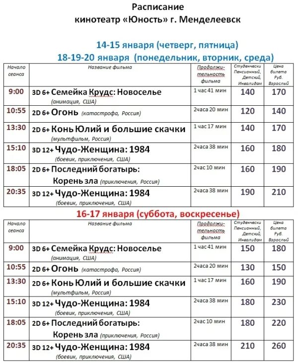 Кинотеатр юность купить билеты. Расписание кинотеатра Юность. Юность афиша. Кинотеатр Юность Нефтекумск. Кинотеатр Юность Нефтекумск афиша.