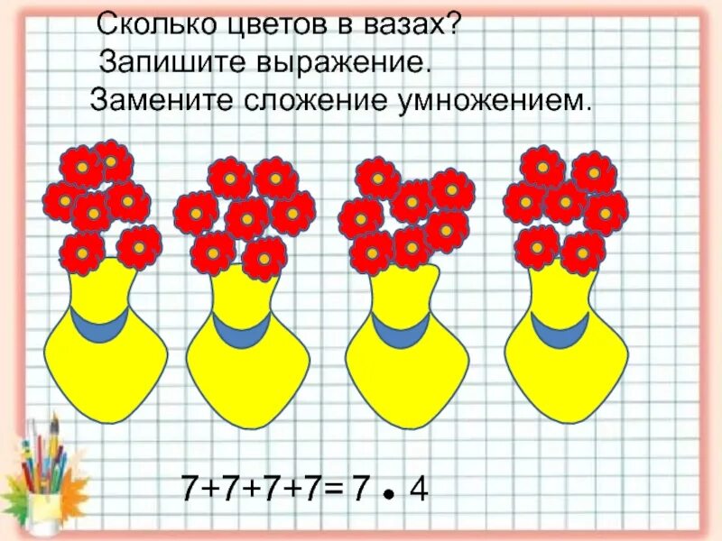 Рисунок к задаче на умножение. Задачи на умножение по картинкам. Задачи на умножения по рисунку. Составить задачу на умножение.