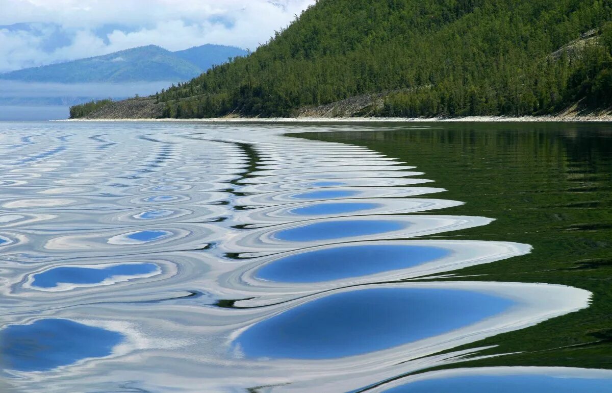 Чивыркуйский залив. Байкал пресноводное озеро. Озеро Байкал пресная вода. Река Байкал вода.