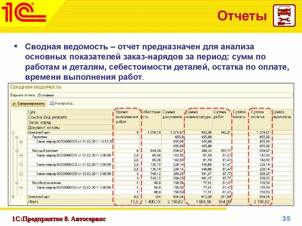 Стационарный отчет. Отчет. ТЧТ. Сводный отчет по работе автосервиса. Отчет сводная ведомость.