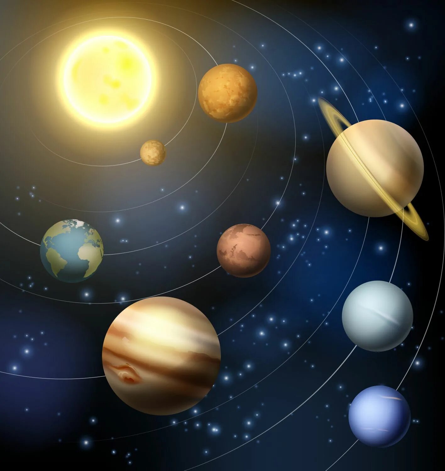 Самый продолжительный год у планеты. Солнечная система. Планеты солнечной системы. Планеты от солнца. Солнечная система планеты по порядку от солнца для детей.
