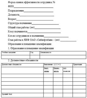 Формы оценки сотрудников