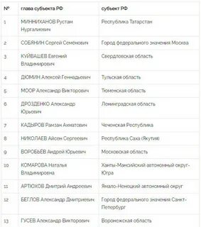 Что означает мск