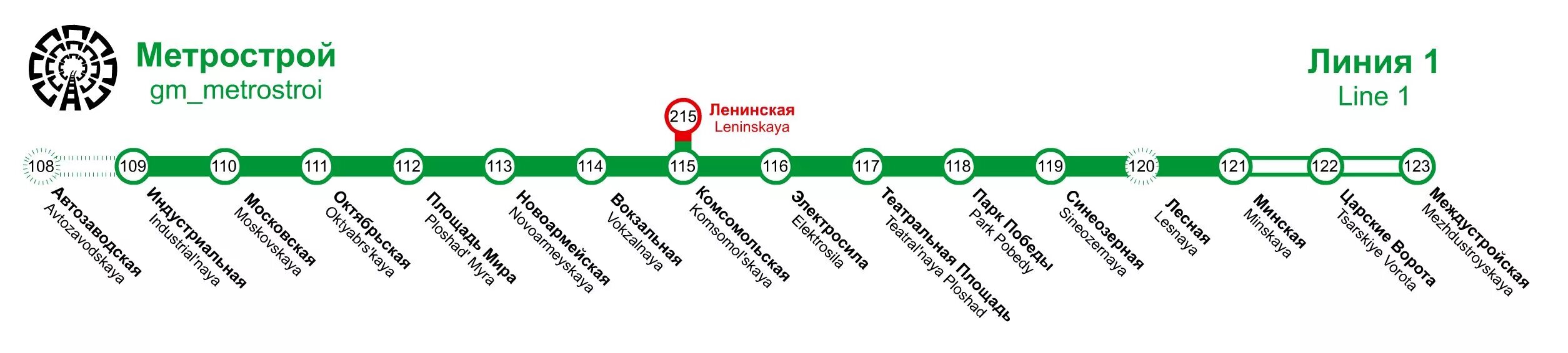 Замоскворецкая линия московского метрополитена. GM Metrostroi b50 схема. Карта метро Замоскворецкая линия метро. Замоскворецкая линия карта метрополитена. GM_Metrostroi_b50 схема линии.