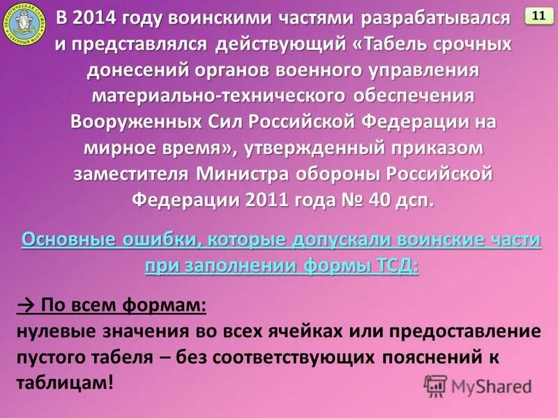 Формы донесений го. Табель срочных донесений.